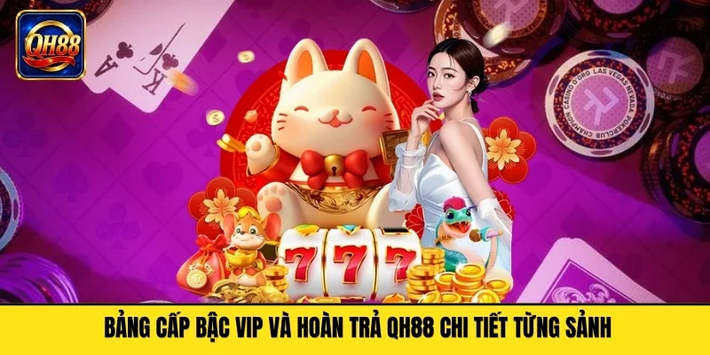 Bảng cấp bậc VIP và hoàn trả QH88 chi tiết từng sảnh