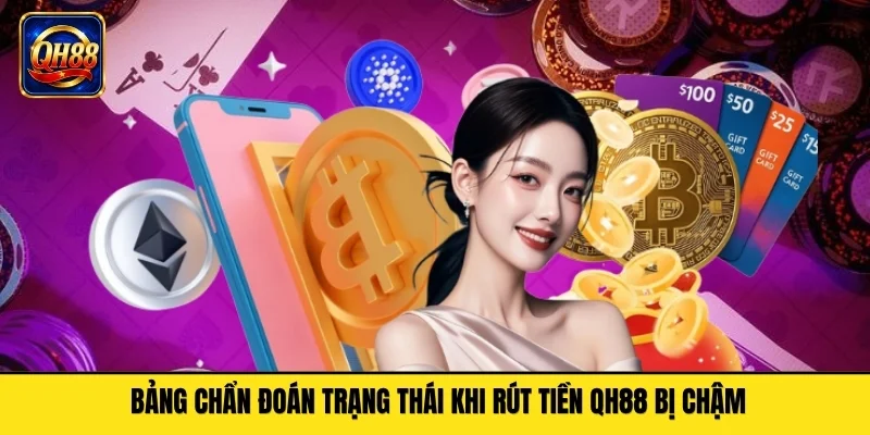 Bảng trạng thái lỗi khi rút tiền QH88 bị chậm