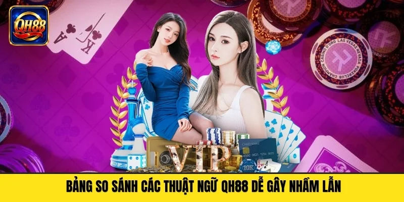 Bảng so sánh các thuật ngữ QH88 dễ gây nhầm lẫn