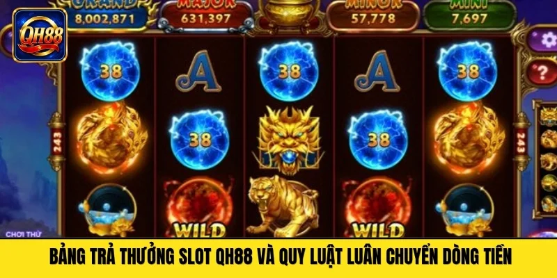 Bảng trả thưởng slot QH88 và quy luật luân chuyển dòng tiền