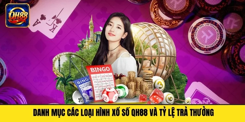 Danh mục các loại hình xổ số QH88 và tỷ lệ trả thưởng