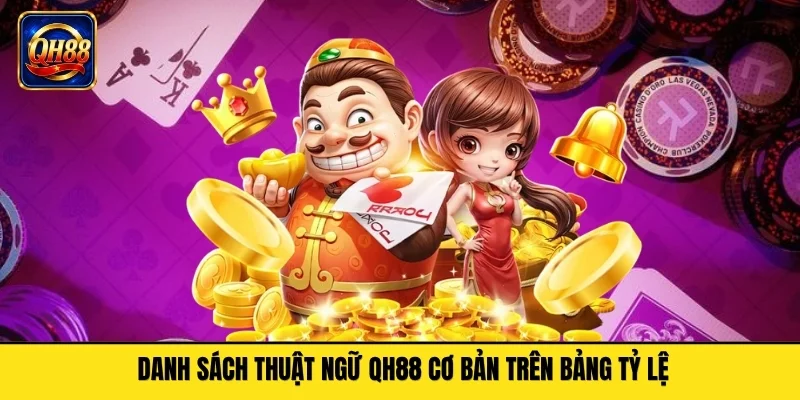 Danh sách thuật ngữ QH88 cơ bản trên bảng tỷ lệ