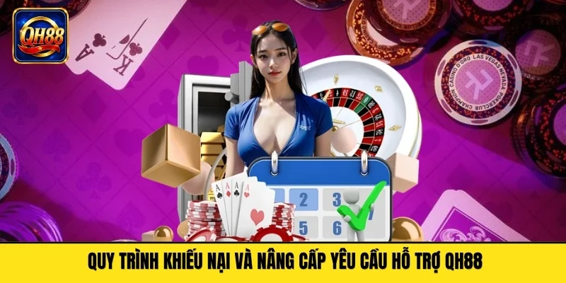 Quy trình khiếu nại và nâng cấp yêu cầu hỗ trợ QH88