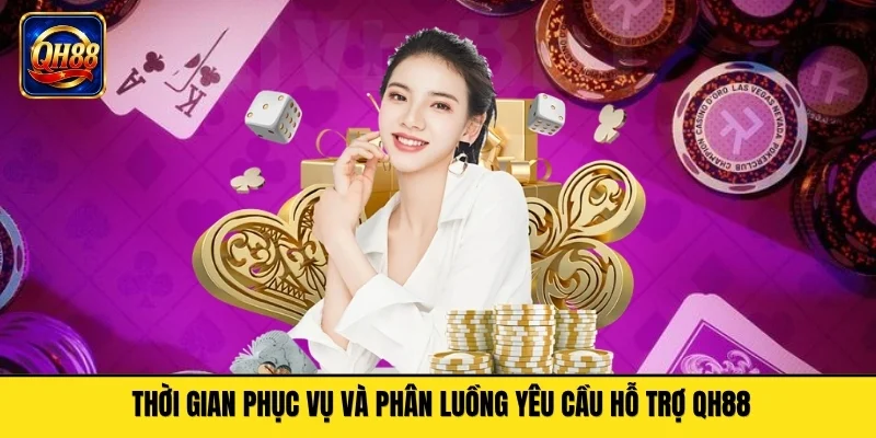 Thời gian phục vụ và phân luồng yêu cầu hỗ trợ QH88