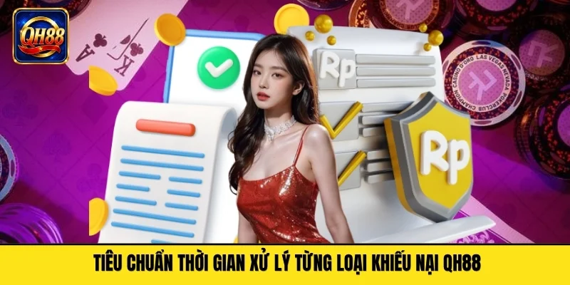 Tiêu chuẩn thời gian xử lý từng loại khiếu nại QH88