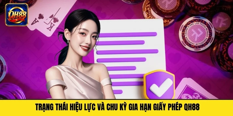 Trạng thái hiệu lực và chu kỳ gia hạn giấy phép QH88